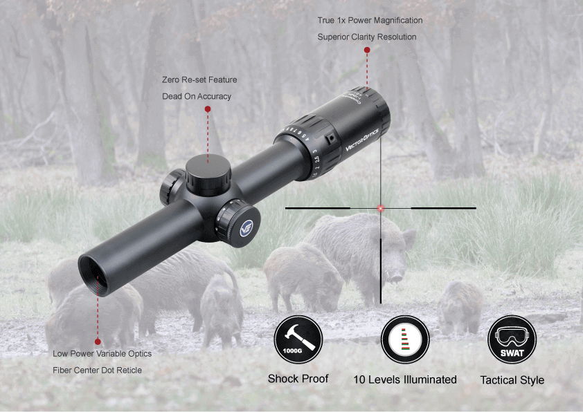 Gridlock Vector Constantine 1 10x24 Fiber Dot Reticle 15