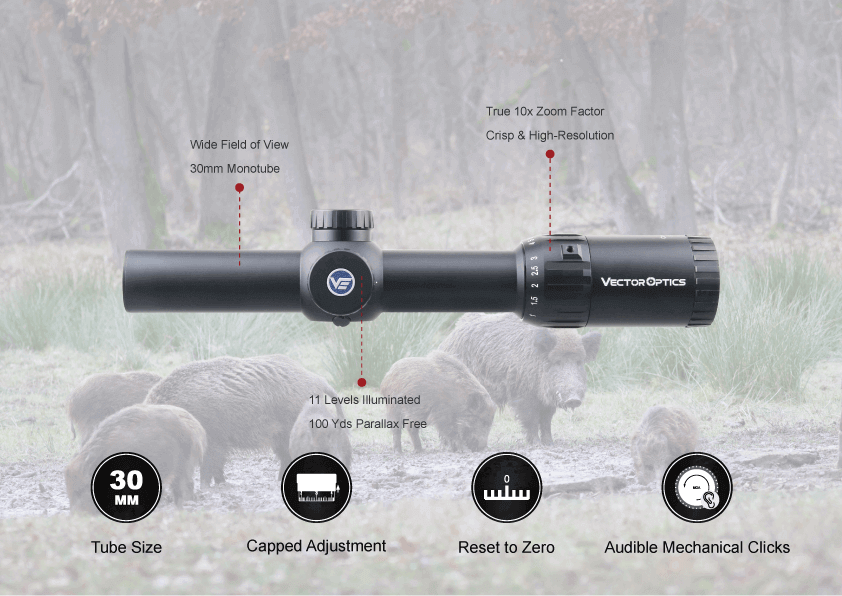 Gridlock Vector Constantine 1 10x24 Fiber Dot Reticle 16