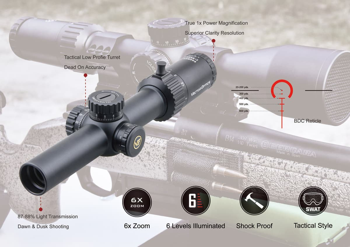 Gridlock Vector optics Taurus 1 6x24 FFP Riflescope 14